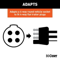 4-polni okrugli adapter za spajanje sa strane vozila na 4-smjernu prikolicu