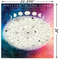 Zidni plakat astrološke karte, 22.375 34