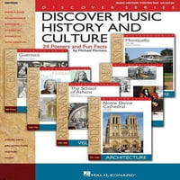 Otkrijte povijest i kulturu glazbe: plakati i zanimljive činjenice