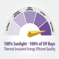 Paneli s ušicama za termalne zavjese - energetski učinkoviti, pružaju potpunu tamu, smanjuju buku-za dnevni