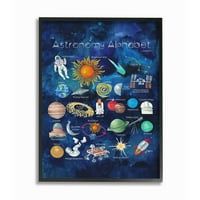 Dječja soba Stupell akvarel plavog svemira astronomija abeceda s astronautom i planeti uokvirena Giclee teksturizirana