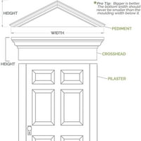 Ekena Millwork 78 W 39 H 2 P Polu runda govori arhitektonski razred PVC pediment