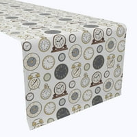 Tkanina Textile Products, Inc. trkač tablice, pamuk, 16x108