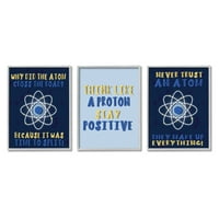 Atom prelazite cestu znanstveni humor plave molekule uokvirene slikarske umjetnosti